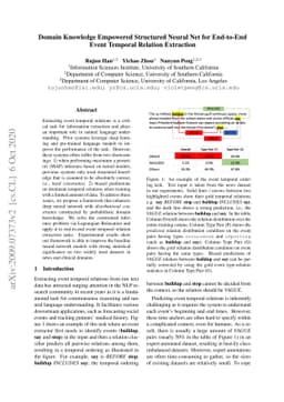 Domain Knowledge Empowered Structured Neural Net for End-to-End Event
  Temporal Relation Extraction
