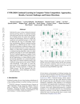CVPR 2020 Continual Learning in Computer Vision Competition: Approaches,
  Results, Current Challenges and Future Directions