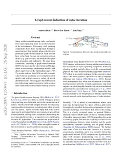 Graph neural induction of value iteration