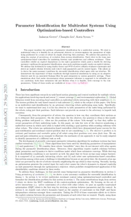 Parameter Identification for Multirobot Systems Using Optimization Based
  Controllers (Extended Version)