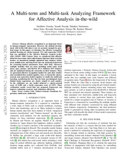 A Multi-term and Multi-task Analyzing Framework for Affective Analysis
  in-the-wild