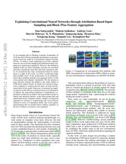 Explaining Convolutional Neural Networks through Attribution-Based Input
  Sampling and Block-Wise Feature Aggregation