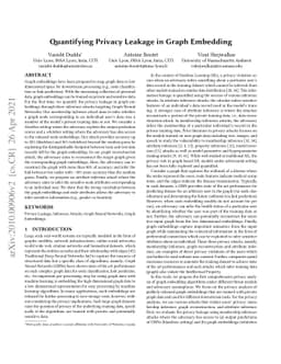 Quantifying Privacy Leakage in Graph Embedding
