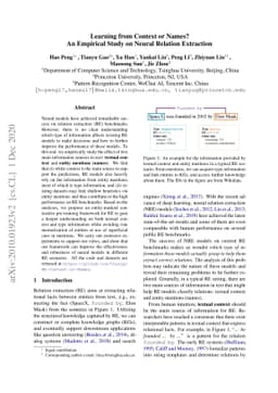 Learning from Context or Names? An Empirical Study on Neural Relation
  Extraction