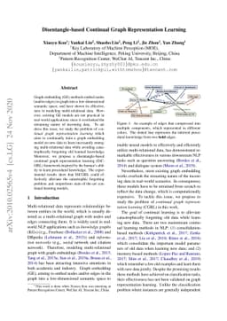 Disentangle-based Continual Graph Representation Learning