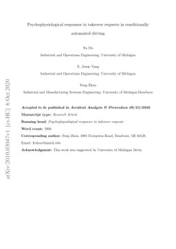 Psychophysiological responses to takeover requests in conditionally
  automated driving