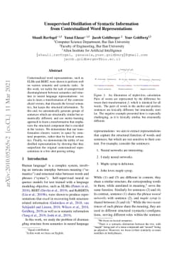 Unsupervised Distillation of Syntactic Information from Contextualized
  Word Representations