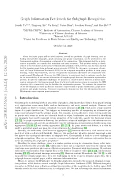 Graph Information Bottleneck for Subgraph Recognition