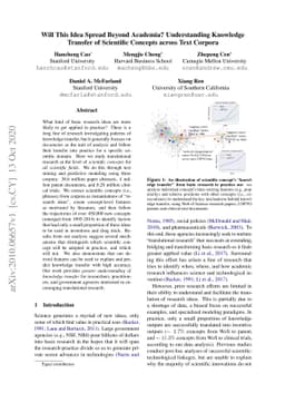 Will This Idea Spread Beyond Academia? Understanding Knowledge Transfer
  of Scientific Concepts across Text Corpora