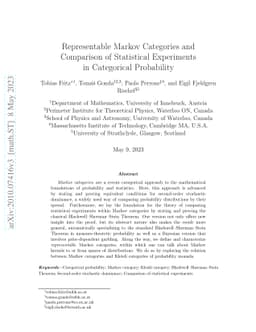 Representable Markov Categories and Comparison of Statistical
  Experiments in Categorical Probability
