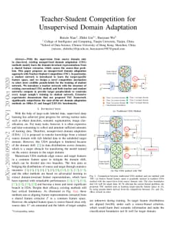 Teacher-Student Competition for Unsupervised Domain Adaptation
