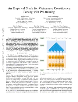 An Empirical Study for Vietnamese Constituency Parsing with Pre-training