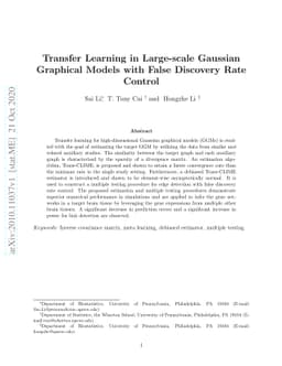 Transfer Learning in Large-scale Gaussian Graphical Models with False
  Discovery Rate Control