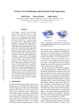X-Class: Text Classification with Extremely Weak Supervision