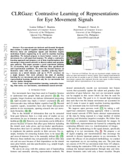 CLRGaze: Contrastive Learning of Representations for Eye Movement
  Signals
