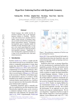 HyperText: Endowing FastText with Hyperbolic Geometry