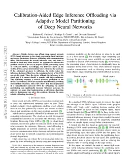 Calibration-Aided Edge Inference Offloading via Adaptive Model
  Partitioning of Deep Neural Networks