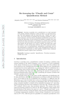 Re-Assessing the "Classify and Count" Quantification Method