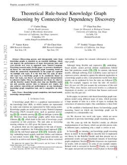 Theoretical Rule-based Knowledge Graph Reasoning by Connectivity
  Dependency Discovery