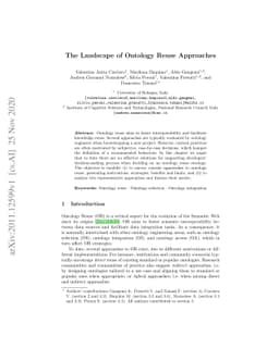 The Landscape of Ontology Reuse Approaches