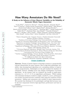 How Many Annotators Do We Need? -- A Study on the Influence of
  Inter-Observer Variability on the Reliability of Automatic Mitotic Figure
  Assessment
