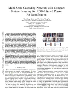 Multi-Scale Cascading Network with Compact Feature Learning for
  RGB-Infrared Person Re-Identification