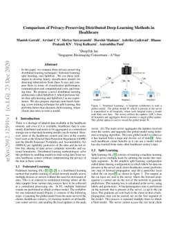 Comparison of Privacy-Preserving Distributed Deep Learning Methods in
  Healthcare
