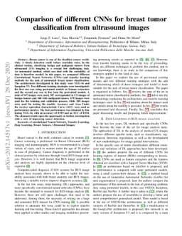 Comparison of different CNNs for breast tumor classification from
  ultrasound images