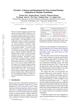 FGraDA: A Dataset and Benchmark for Fine-Grained Domain Adaptation in
  Machine Translation