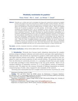 Modularity maximisation for graphons