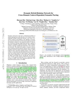 Dynamic Hybrid Relation Network for Cross-Domain Context-Dependent
  Semantic Parsing