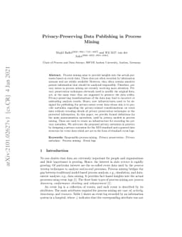 Privacy-Preserving Data Publishing in Process Mining