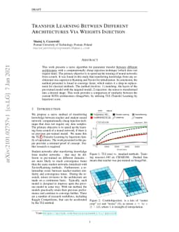 Transfer Learning Between Different Architectures Via Weights Injection