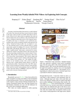 Learning from Weakly-labeled Web Videos via Exploring Sub-Concepts