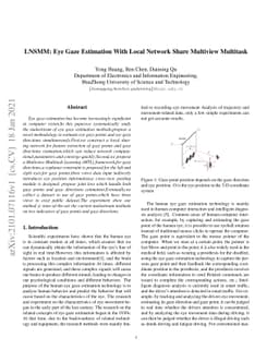 LNSMM: Eye Gaze Estimation With Local Network Share Multiview Multitask