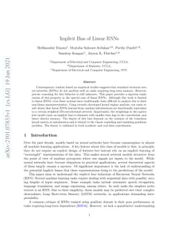 Implicit Bias of Linear RNNs