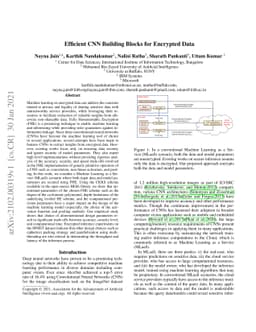 Efficient CNN Building Blocks for Encrypted Data