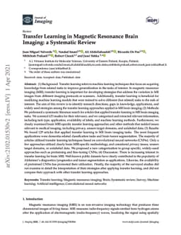 Transfer Learning in Magnetic Resonance Brain Imaging: a Systematic
  Review