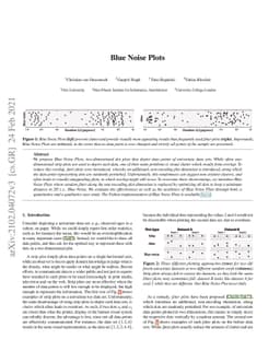 Blue Noise Plots