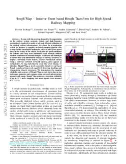Hough2Map -- Iterative Event-based Hough Transform for High-Speed
  Railway Mapping