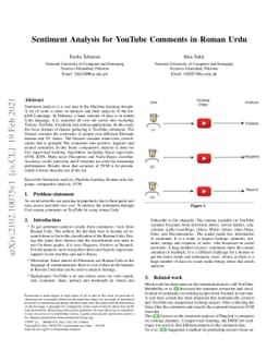 Sentiment Analysis for YouTube Comments in Roman Urdu