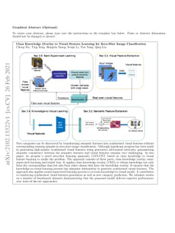 Class Knowledge Overlay to Visual Feature Learning for Zero-Shot Image
  Classification