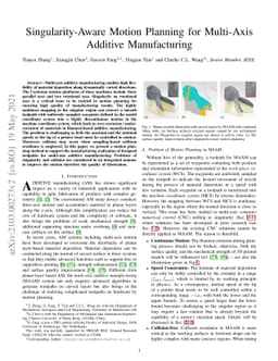 Singularity-aware motion planning for multi-axis additive manufacturing