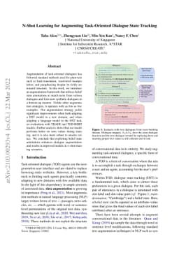 N-Shot Learning for Augmenting Task-Oriented Dialogue State Tracking