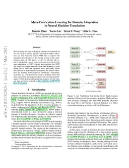 Meta-Curriculum Learning for Domain Adaptation in Neural Machine
  Translation