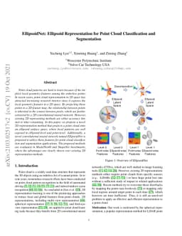 EllipsoidNet: Ellipsoid Representation for Point Cloud Classification
  and Segmentation