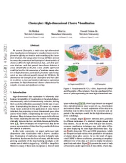Clusterplot: High-dimensional Cluster Visualization