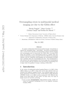 Oversampling errors in multimodal medical imaging are due to the Gibbs
  effect