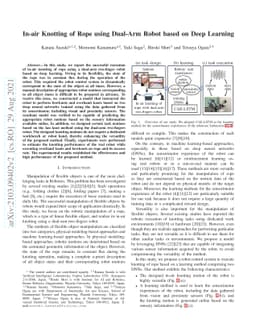 In-air Knotting of Rope using Dual-Arm Robot based on Deep Learning