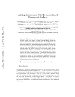 Lighting Enhancement Aids Reconstruction of Colonoscopic Surfaces